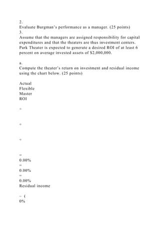 2.
Evaluate Burgman’s performance as a manager. (25 points)
3.
Assume that the managers are assigned responsibility for capital
expenditures and that the theaters are thus investment centers.
Park Theater is expected to generate a desired ROI of at least 6
percent on average invested assets of $2,000,000.
a.
Compute the theater’s return on investment and residual income
using the chart below. (25 points)
Actual
Flexible
Master
ROI
÷
÷
÷
=
0.00%
=
0.00%
=
0.00%
Residual income
– (
0%
 