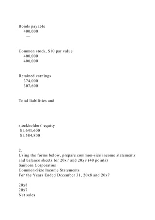 Bonds payable
400,000
—
Common stock, $10 par value
400,000
400,000
Retained earnings
374,000
307,600
Total liabilities and
stockholders' equity
$1,641,600
$1,584,800
2.
Using the forms below, prepare common-size income statements
and balance sheets for 20x7 and 20x8 (40 points)
Sanborn Corporation
Common-Size Income Statements
For the Years Ended December 31, 20x8 and 20x7
20x8
20x7
Net sales
 