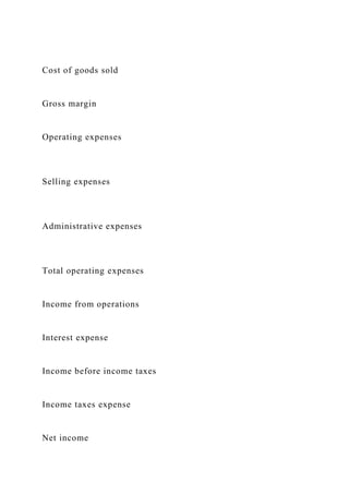 Cost of goods sold
Gross margin
Operating expenses
Selling expenses
Administrative expenses
Total operating expenses
Income from operations
Interest expense
Income before income taxes
Income taxes expense
Net income
 
