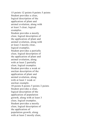 15 points 12 points 8 points 5 points
Student provides a clear,
logical description of the
application of plant and
animal evolution, along with
at least 3 clear, logical
examples.
Student provides a mostly
clear, logical description of
the application of plant and
animal evolution, along with
at least 2 mostly clear,
logical examples.
Student provides a partially
clear, logical description of
the application of plant and
animal evolution, along
with at least 2 partially
clear, logical examples.
Student provides a weak or
unclear description of the
application of plant and
animal evolution, along
with at least 1 weak or
unclear example.
10 points 8 points 5 points 2 points
Student provides a clear,
logical description of the
application of population
growth, along with at least 3
clear, logical examples.
Student provides a mostly
clear, logical description of
the application of
population growth, along
with at least 2 mostly clear,
 