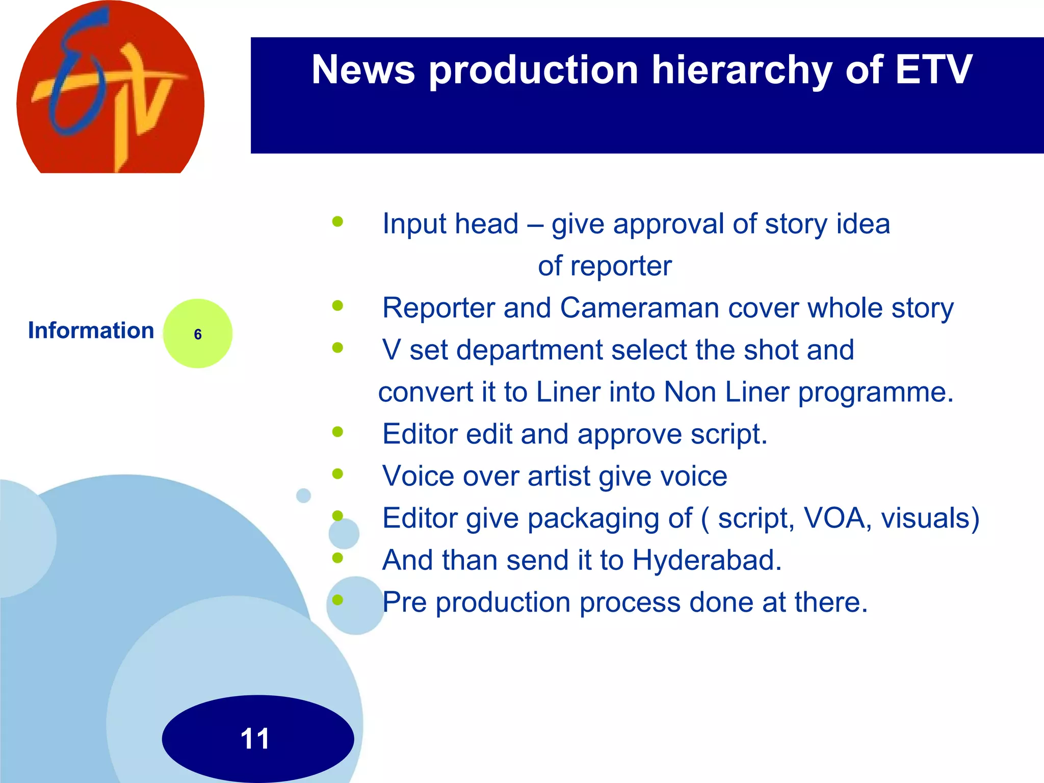 News production hierarchy of ETV  Input head – give approval of story idea  of reporter Reporter and Cameraman cover whole story V set department select the shot and  convert it to Liner into Non Liner programme. Editor edit and approve script. Voice over artist give voice Editor give packaging of ( script, VOA, visuals) And than send it to Hyderabad. Pre production process done at there. Information 6 11 