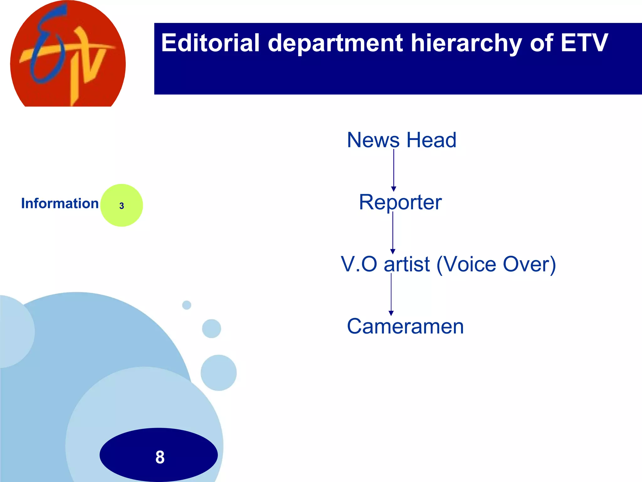 Editorial department hierarchy of ETV  News Head Reporter V.O artist (Voice Over) Cameramen  Information 3 8 