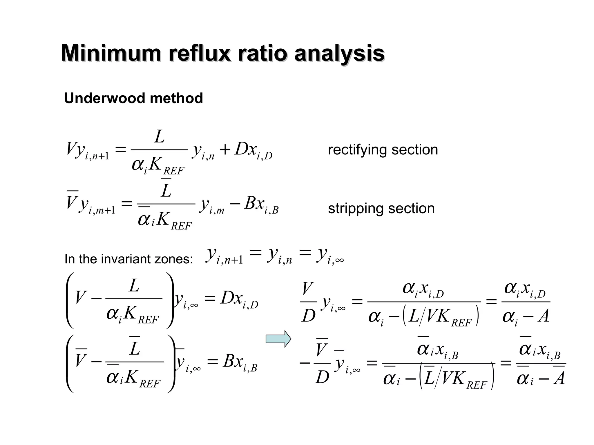 rectifying section stripping section In the invariant zones: Underwood method Minimum reflux ratio analysis 