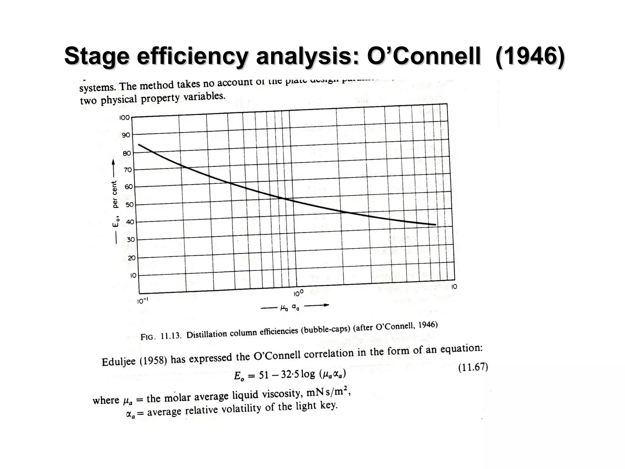 Stage efficiency analysis: O’Connell  (1946) 