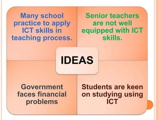 Issues and Challenges in Integrating ICT in Malaysian School | PPTX