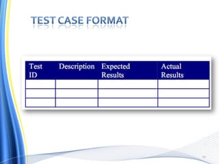 Black & White Box testing | PPTX