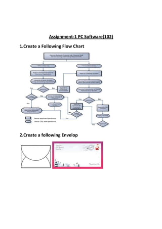 Assignment-1 PC Software(102)
1.Create a Following Flow Chart




2.Create a following Envelop
 