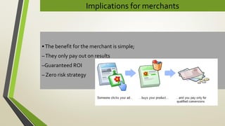 Implications for merchants
•The benefit for the merchant is simple;
–They only pay out on results
–Guaranteed ROI
– Zero risk strategy
 