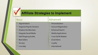 Affiliate Strategies to Implement
Basic
 Segmentation
 Organize Popular Sections
 Shadow the Merchant
 Integrate Social Media
 Add Shopping Guides
 Best Sellers
 Surveys
 Live Help
Advanced
• Personalization
• Account Registration
• Enhanced Search
• Mobile Applications
• Cross Sell & Related
• Email Alerts
• Loyalty
• International
 