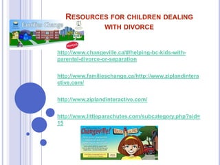 RESOURCES FOR CHILDREN DEALING
WITH DIVORCE

http://www.changeville.ca/#/helping-bc-kids-withparental-divorce-or-separation
http://www.familieschange.ca/http://www.ziplandintera
ctive.com/
http://www.ziplandinteractive.com/
http://www.littleparachutes.com/subcategory.php?sid=
15

 