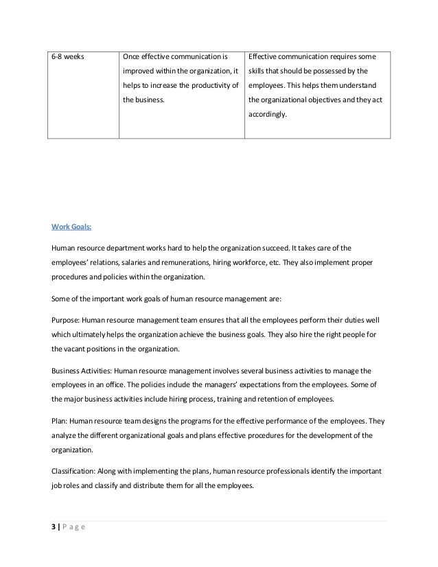 Free Assignments Samples For Schools & University Students