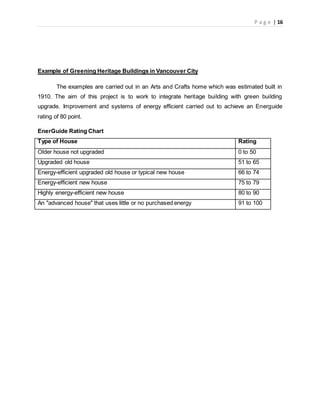 P a g e | 16
Example of Greening Heritage Buildings in Vancouver City
The examples are carried out in an Arts and Crafts home which was estimated built in
1910. The aim of this project is to work to integrate heritage building with green building
upgrade. Improvement and systems of energy efficient carried out to achieve an Energuide
rating of 80 point.
EnerGuide Rating Chart
Type of House Rating
Older house not upgraded 0 to 50
Upgraded old house 51 to 65
Energy-efficient upgraded old house or typical new house 66 to 74
Energy-efficient new house 75 to 79
Highly energy-efficient new house 80 to 90
An "advanced house" that uses little or no purchased energy 91 to 100
 