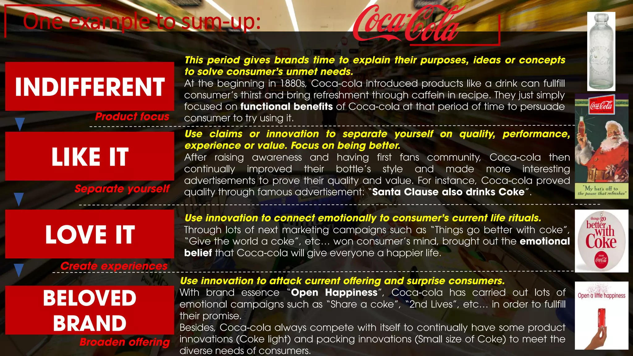 One example to sum-up:
INDIFFERENT
LIKE IT
LOVE IT
BELOVED
BRAND
Product focus
Separate yourself
Create experiences
Broaden offering
This period gives brands time to explain their purposes, ideas or concepts
to solve consumer’s unmet needs.
At the beginning in 1880s, Coca-cola introduced products like a drink can fullfill
consumer’s thirst and bring refreshment through caffein in recipe. They just simply
focused on functional benefits of Coca-cola at that period of time to persuade
consumer to try using it.
Use claims or innovation to separate yourself on quality, performance,
experience or value. Focus on being better.
After raising awareness and having first fans community, Coca-cola then
continually improved their bottle’s style and made more interesting
advertisements to prove their quality and value. For instance, Coca-cola proved
quality through famous advertisement: “Santa Clause also drinks Coke”.
Use innovation to connect emotionally to consumer’s current life rituals.
Through lots of next marketing campaigns such as “Things go better with coke”,
“Give the world a coke”, etc… won consumer’s mind, brought out the emotional
belief that Coca-cola will give everyone a happier life.
Use innovation to attack current offering and surprise consumers.
With brand essence “Open Happiness”, Coca-cola has carried out lots of
emotional campaigns such as “Share a coke”, “2nd Lives”, etc… in order to fullfill
their promise.
Besides, Coca-cola always compete with itself to continually have some product
innovations (Coke light) and packing innovations (Small size of Coke) to meet the
diverse needs of consumers.
 