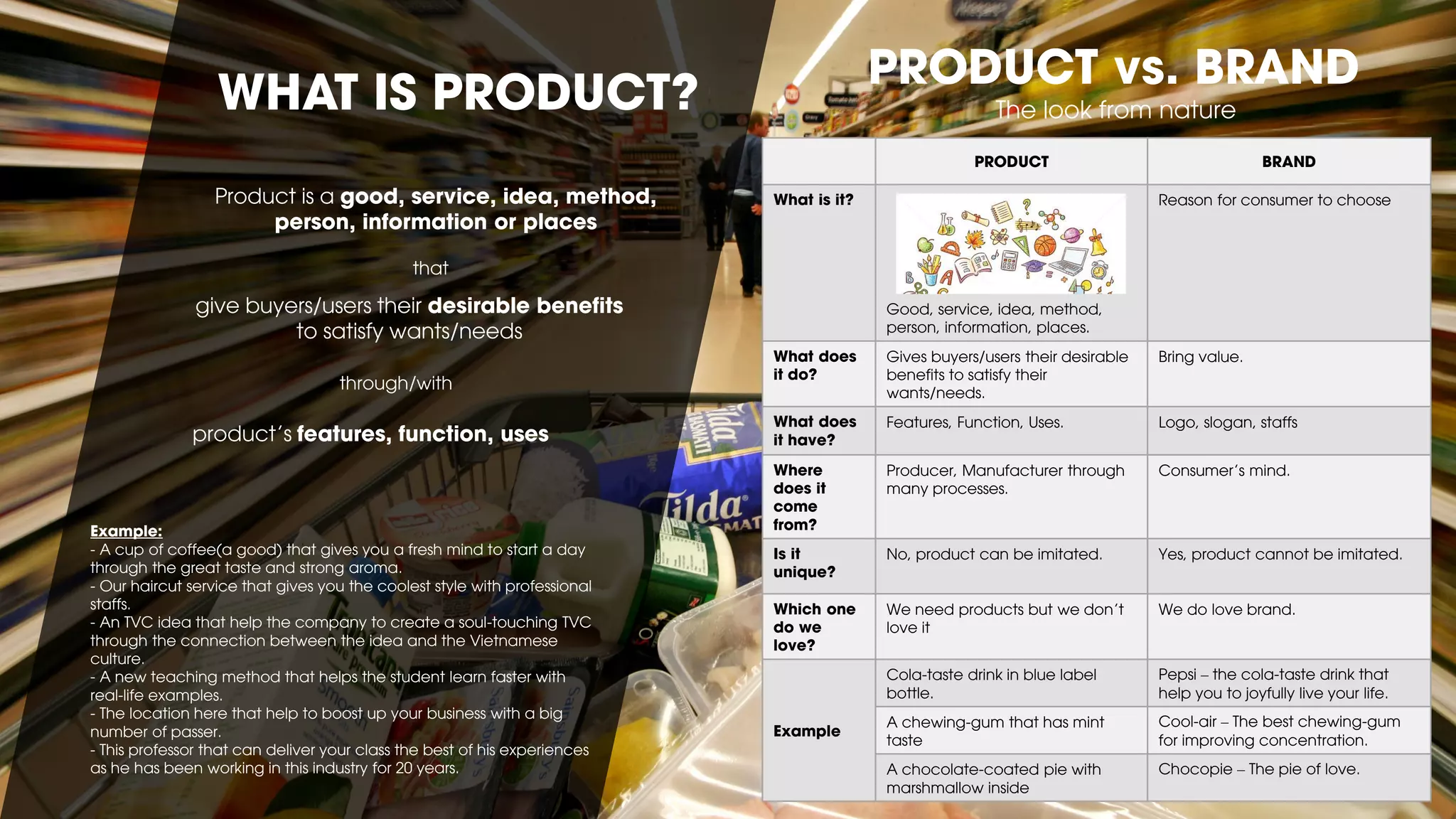 WHAT IS PRODUCT?
Example:
- A cup of coffee(a good) that gives you a fresh mind to start a day
through the great taste and strong aroma.
- Our haircut service that gives you the coolest style with professional
staffs.
- An TVC idea that help the company to create a soul-touching TVC
through the connection between the idea and the Vietnamese
culture.
- A new teaching method that helps the student learn faster with
real-life examples.
- The location here that help to boost up your business with a big
number of passer.
- This professor that can deliver your class the best of his experiences
as he has been working in this industry for 20 years.
product’s features, function, uses
Product is a good, service, idea, method,
person, information or places
that
give buyers/users their desirable benefits
to satisfy wants/needs
through/with
PRODUCT BRAND
What is it?
Good, service, idea, method,
person, information, places.
Reason for consumer to choose
What does
it do?
Gives buyers/users their desirable
benefits to satisfy their
wants/needs.
Bring value.
What does
it have?
Features, Function, Uses. Logo, slogan, staffs
Where
does it
come
from?
Producer, Manufacturer through
many processes.
Consumer’s mind.
Is it
unique?
No, product can be imitated. Yes, product cannot be imitated.
Which one
do we
love?
We need products but we don’t
love it
We do love brand.
Example
Cola-taste drink in blue label
bottle.
Pepsi – the cola-taste drink that
help you to joyfully live your life.
A chewing-gum that has mint
taste
Cool-air – The best chewing-gum
for improving concentration.
A chocolate-coated pie with
marshmallow inside
Chocopie – The pie of love.
PRODUCT vs. BRAND
The look from nature
 
