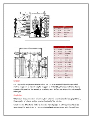 __________________________________________________
Function:
It is a place that sell products from supplies and can be as a fixed shop or included into a
mall. Its purpose is to make it easy for shoppers to find and buy their desired items. Retails
are opened throughout the week & at long hours also, it offers many promotions & sales for
the buyers.
Circulation:
When retail designer work on circulation, they take into consideration the design giddiness,
the principles of scheme and the structural natural of the interior.
Circulation has 2 functions, first is to allow the flow of people in pathway which has to be
wide enough for a minimum of 2 person to pass by each other comfortably. Second, is to
 