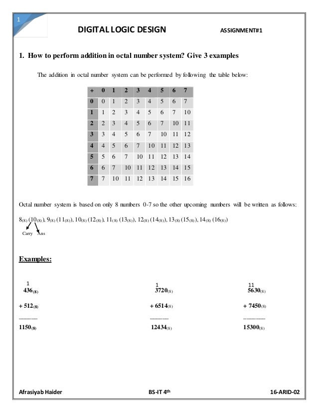 Octal Number Chart