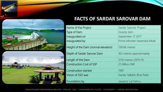 FACTS OF SARDAR SAROVAR DAM
Name of the Project Sardar Sarovar Project
Type of Dam Gravity dam
Inaugurated on September 17 2017
Inaugurated by Prime Minister Narendra Modi
Height of the Dam (normal elevation) 138.68 metres
Depth of Sardar Sarovar Dam 163 metres approximately
Length of the Dam 1210 metres (3970 ft)
Construction Cost of SSP 25 Billion INR
Construction started 1987
Vision of SSD was Sardar Vallabh Bhai Patel
Foundation by Jawahar Lal Nehru
HEMANTKUMAR NARENDRABHAI MALPURE - FYBCOM - SEM 1 – ENVIRONMENTAL STUDIES – ASSIGNMENT 1 – SARDAR SAROVAR DAM
 