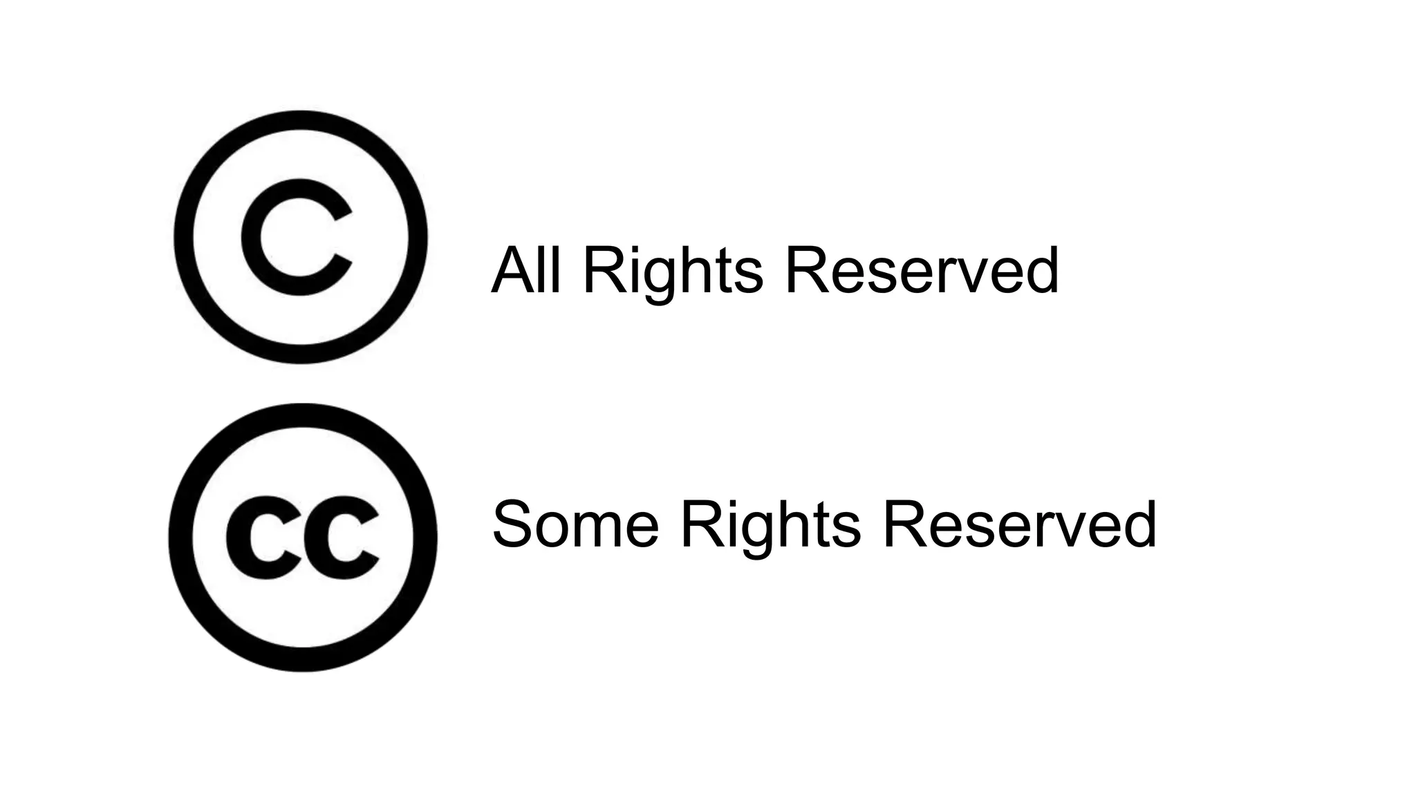 All Rights Reserved
published
Some Rights Reserved
published