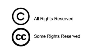 All Rights Reserved
published
Some Rights Reserved
published
 