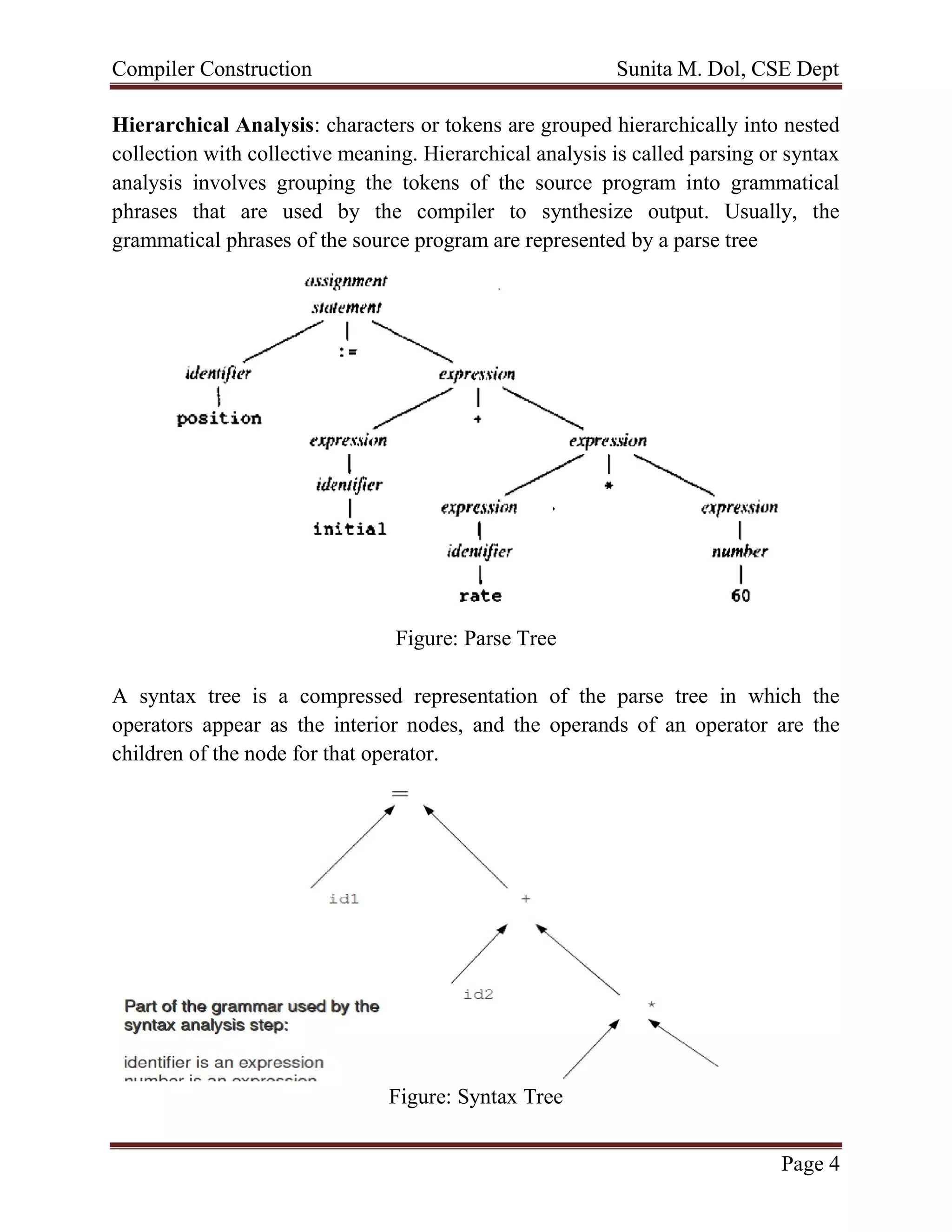 Compiler Construction Sunita M. Dol, CSE Dept
Page 4
Hierarchical Analysis: characters or tokens are grouped hierarchically into nested
collection with collective meaning. Hierarchical analysis is called parsing or syntax
analysis involves grouping the tokens of the source program into grammatical
phrases that are used by the compiler to synthesize output. Usually, the
grammatical phrases of the source program are represented by a parse tree
Figure: Parse Tree
A syntax tree is a compressed representation of the parse tree in which the
operators appear as the interior nodes, and the operands of an operator are the
children of the node for that operator.
Figure: Syntax Tree
 