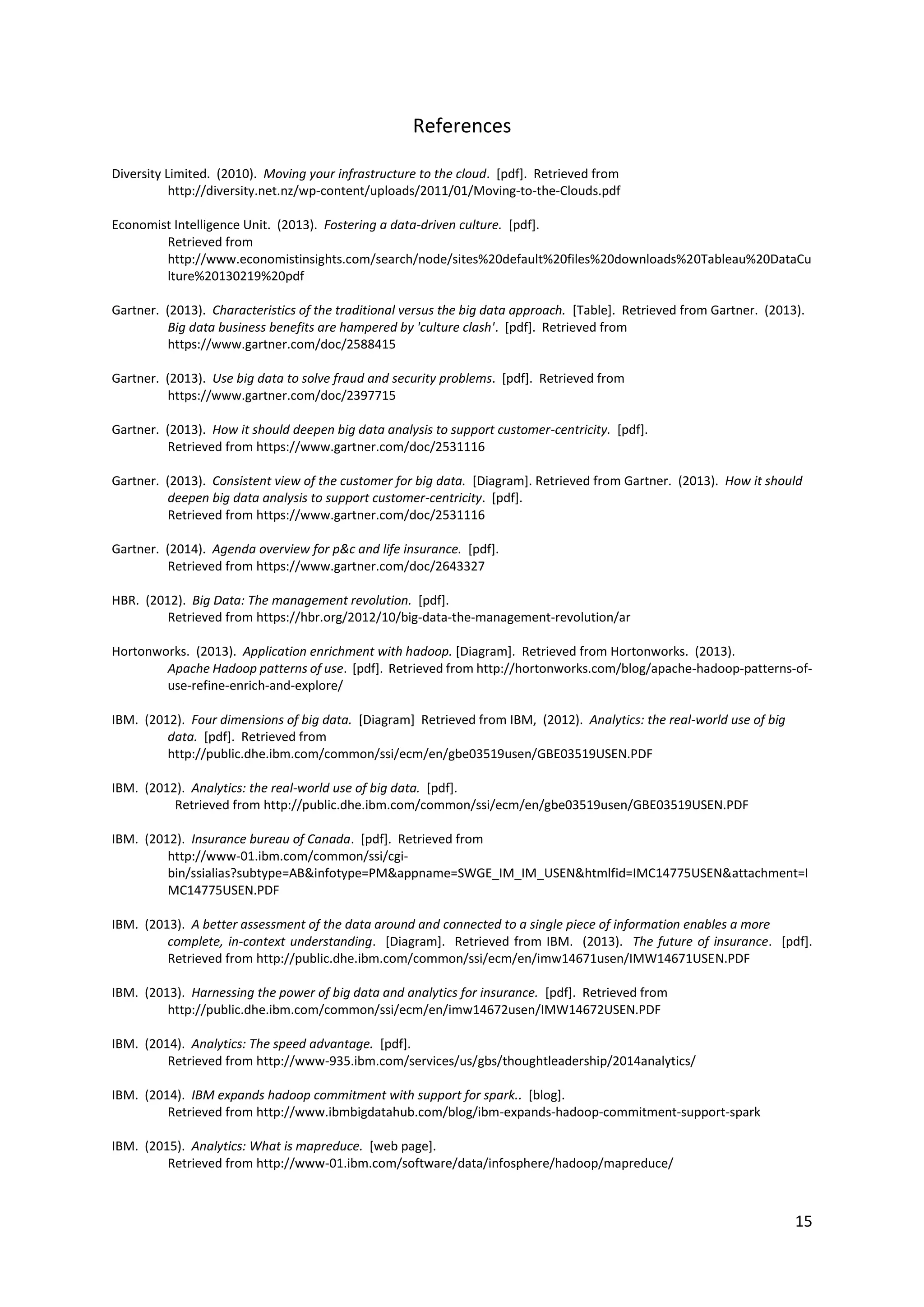 15
References
Diversity Limited. (2010). Moving your infrastructure to the cloud. [pdf]. Retrieved from
http://diversity.net.nz/wp-content/uploads/2011/01/Moving-to-the-Clouds.pdf
Economist Intelligence Unit. (2013). Fostering a data-driven culture. [pdf].
Retrieved from
http://www.economistinsights.com/search/node/sites%20default%20files%20downloads%20Tableau%20DataCu
lture%20130219%20pdf
Gartner. (2013). Characteristics of the traditional versus the big data approach. [Table]. Retrieved from Gartner. (2013).
Big data business benefits are hampered by 'culture clash'. [pdf]. Retrieved from
https://www.gartner.com/doc/2588415
Gartner. (2013). Use big data to solve fraud and security problems. [pdf]. Retrieved from
https://www.gartner.com/doc/2397715
Gartner. (2013). How it should deepen big data analysis to support customer-centricity. [pdf].
Retrieved from https://www.gartner.com/doc/2531116
Gartner. (2013). Consistent view of the customer for big data. [Diagram]. Retrieved from Gartner. (2013). How it should
deepen big data analysis to support customer-centricity. [pdf].
Retrieved from https://www.gartner.com/doc/2531116
Gartner. (2014). Agenda overview for p&c and life insurance. [pdf].
Retrieved from https://www.gartner.com/doc/2643327
HBR. (2012). Big Data: The management revolution. [pdf].
Retrieved from https://hbr.org/2012/10/big-data-the-management-revolution/ar
Hortonworks. (2013). Application enrichment with hadoop. [Diagram]. Retrieved from Hortonworks. (2013).
Apache Hadoop patterns of use. [pdf]. Retrieved from http://hortonworks.com/blog/apache-hadoop-patterns-of-
use-refine-enrich-and-explore/
IBM. (2012). Four dimensions of big data. [Diagram] Retrieved from IBM, (2012). Analytics: the real-world use of big
data. [pdf]. Retrieved from
http://public.dhe.ibm.com/common/ssi/ecm/en/gbe03519usen/GBE03519USEN.PDF
IBM. (2012). Analytics: the real-world use of big data. [pdf].
Retrieved from http://public.dhe.ibm.com/common/ssi/ecm/en/gbe03519usen/GBE03519USEN.PDF
IBM. (2012). Insurance bureau of Canada. [pdf]. Retrieved from
http://www-01.ibm.com/common/ssi/cgi-
bin/ssialias?subtype=AB&infotype=PM&appname=SWGE_IM_IM_USEN&htmlfid=IMC14775USEN&attachment=I
MC14775USEN.PDF
IBM. (2013). A better assessment of the data around and connected to a single piece of information enables a more
complete, in-context understanding. [Diagram]. Retrieved from IBM. (2013). The future of insurance. [pdf].
Retrieved from http://public.dhe.ibm.com/common/ssi/ecm/en/imw14671usen/IMW14671USEN.PDF
IBM. (2013). Harnessing the power of big data and analytics for insurance. [pdf]. Retrieved from
http://public.dhe.ibm.com/common/ssi/ecm/en/imw14672usen/IMW14672USEN.PDF
IBM. (2014). Analytics: The speed advantage. [pdf].
Retrieved from http://www-935.ibm.com/services/us/gbs/thoughtleadership/2014analytics/
IBM. (2014). IBM expands hadoop commitment with support for spark.. [blog].
Retrieved from http://www.ibmbigdatahub.com/blog/ibm-expands-hadoop-commitment-support-spark
IBM. (2015). Analytics: What is mapreduce. [web page].
Retrieved from http://www-01.ibm.com/software/data/infosphere/hadoop/mapreduce/
 