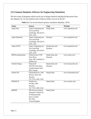 Assignment 1 - Application of Simulation Software.pdf