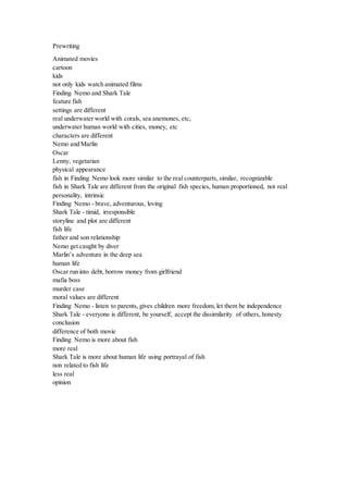 Prewriting
Animated movies
cartoon
kids
not only kids watch animated films
Finding Nemo and Shark Tale
feature fish
settings are different
real underwater world with corals, sea anemones, etc,
underwater human world with cities, money, etc
characters are different
Nemo and Marlin
Oscar
Lenny, vegetarian
physical appearance
fish in Finding Nemo look more similar to the real counterparts, similar, recognizable
fish in Shark Tale are different from the original fish species, human proportioned, not real
personality, intrinsic
Finding Nemo - brave, adventurous, loving
Shark Tale - timid, irresponsible
storyline and plot are different
fish life
father and son relationship
Nemo get caught by diver
Marlin’s adventure in the deep sea
human life
Oscar run into debt, borrow money from girlfriend
mafia boss
murder case
moral values are different
Finding Nemo - listen to parents, gives children more freedom, let them be independence
Shark Tale - everyone is different, be yourself, accept the dissimilarity of others, honesty
conclusion
difference of both movie
Finding Nemo is more about fish
more real
Shark Tale is more about human life using portrayal of fish
non related to fish life
less real
opinion
 