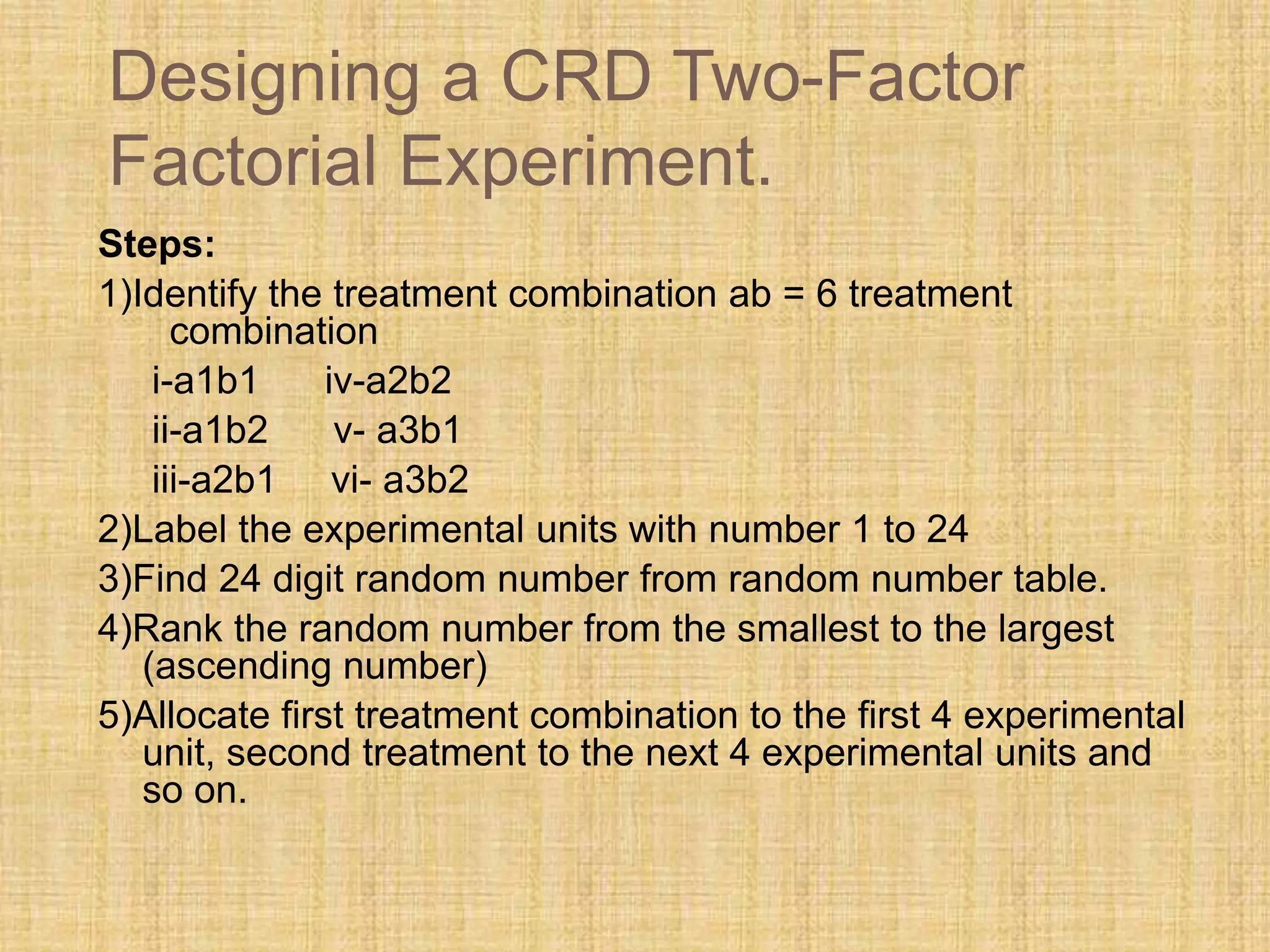 Designing a CRD Two-Factor
Factorial Experiment.
Steps:
1)Identify the treatment combination ab = 6 treatment
combination
i-a1b1 iv-a2b2
ii-a1b2 v- a3b1
iii-a2b1 vi- a3b2
2)Label the experimental units with number 1 to 24
3)Find 24 digit random number from random number table.
4)Rank the random number from the smallest to the largest
(ascending number)
5)Allocate first treatment combination to the first 4 experimental
unit, second treatment to the next 4 experimental units and
so on.
 