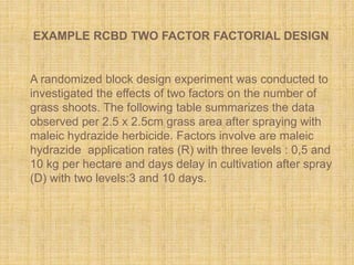 A randomized block design experiment was conducted to
investigated the effects of two factors on the number of
grass shoots. The following table summarizes the data
observed per 2.5 x 2.5cm grass area after spraying with
maleic hydrazide herbicide. Factors involve are maleic
hydrazide application rates (R) with three levels : 0,5 and
10 kg per hectare and days delay in cultivation after spray
(D) with two levels:3 and 10 days.
EXAMPLE RCBD TWO FACTOR FACTORIAL DESIGN
 