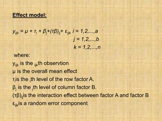Effect model:
yijk = µ + τi + βj+(τβ)ij+ εijk i = 1,2,...,a
j = 1,2,...,b
k = 1,2,...,n
where:
yijk is the ijkth observtion
µ is the overall mean effect
τiis the ith level of the row factor A.
βj is the jth level of column factor B.
(τβ)ijis the interaction effect between factor A and factor B
εijkis a random error component
 