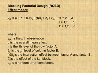 Blocking Factorial Design (RCBD)
Effect model:
yijk = µ + τi + βj+γk+ (τβ)ij + δk+ εijk i = 1,2,...,a
j = 1,2,...,b
k = 1,2,...,n
where:
yijk is the ijkth observation
µ is the overall mean effect
τi is the ith level of the row factor A.
βj is the jth level of column factor B.
(τβ)ij is the interaction effect between factor A and factor B.
δkis the effect of the kth block.
εijk is a random error component.
 