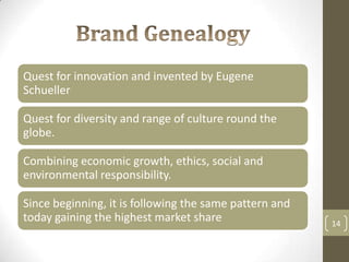 Claudia Schiffer, Aishwarya Rai, Sonam Kapoor, Frieda Pinto, Vanessa Williams, Eva Longoria and many more…Brand Ambassadors 12