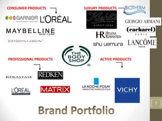 THE BRAND JOURNEY BEGINS HERE!!!5