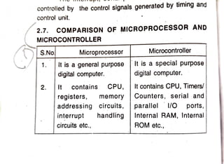 controlled by the control signals generated by timing and
control unit.
2.7. COMPARISON OF MICROPROCESSOR AND
MICROCONTROLLER
Microcontroller
S.No Microprocessor
1. It is a general purpose It is a special purpose
1
digital computer. digital computer.
It contains CPU, It contains CPU, Timers/
memory| Counters, serial and
addressing circuits,parallel 1/0 ports,
handlingInternal RAM, Internal
ROM etc.,
2.
registers,
interrupt
circuits etc.,
 