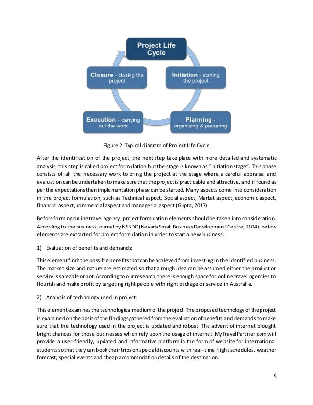 Travel Agent Resume Sample Australia Travel Agent Resume Sample Australia