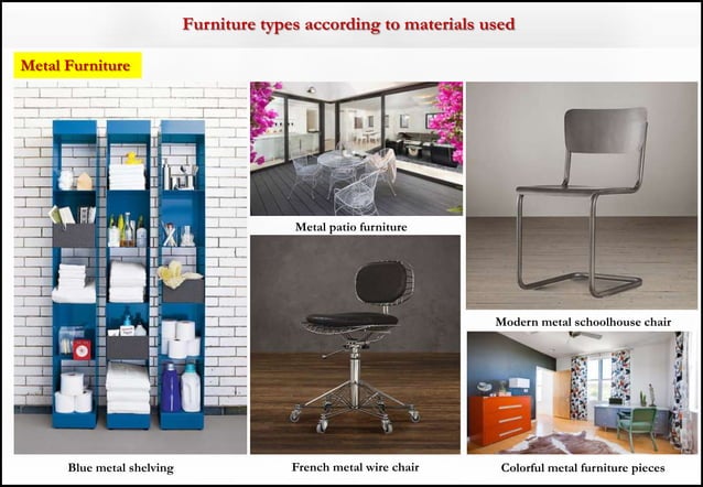 research study about furniture