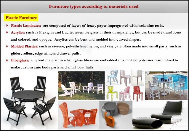 Research About Furniture Design