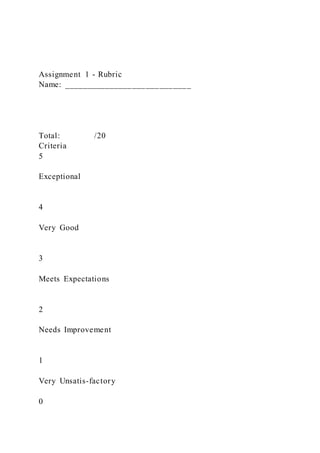 Assignment 1 - Rubric
Name: ____________________________
Total: /20
Criteria
5
Exceptional
4
Very Good
3
Meets Expectations
2
Needs Improvement
1
Very Unsatis-factory
0
 