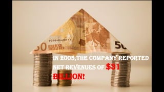IN 2005,THE COMPANY REPORTED
NET REVENUES OF $31
BILLION!
 
