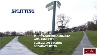 IN 1989,ARTHUR ANDERSEN
AND ANDERSEN
CONSULTING BECAME
SEPARATE UNITS
SPLITTING
 