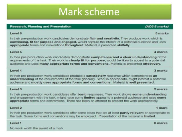 Some students think that they should not have homework but others believe that it is important picture