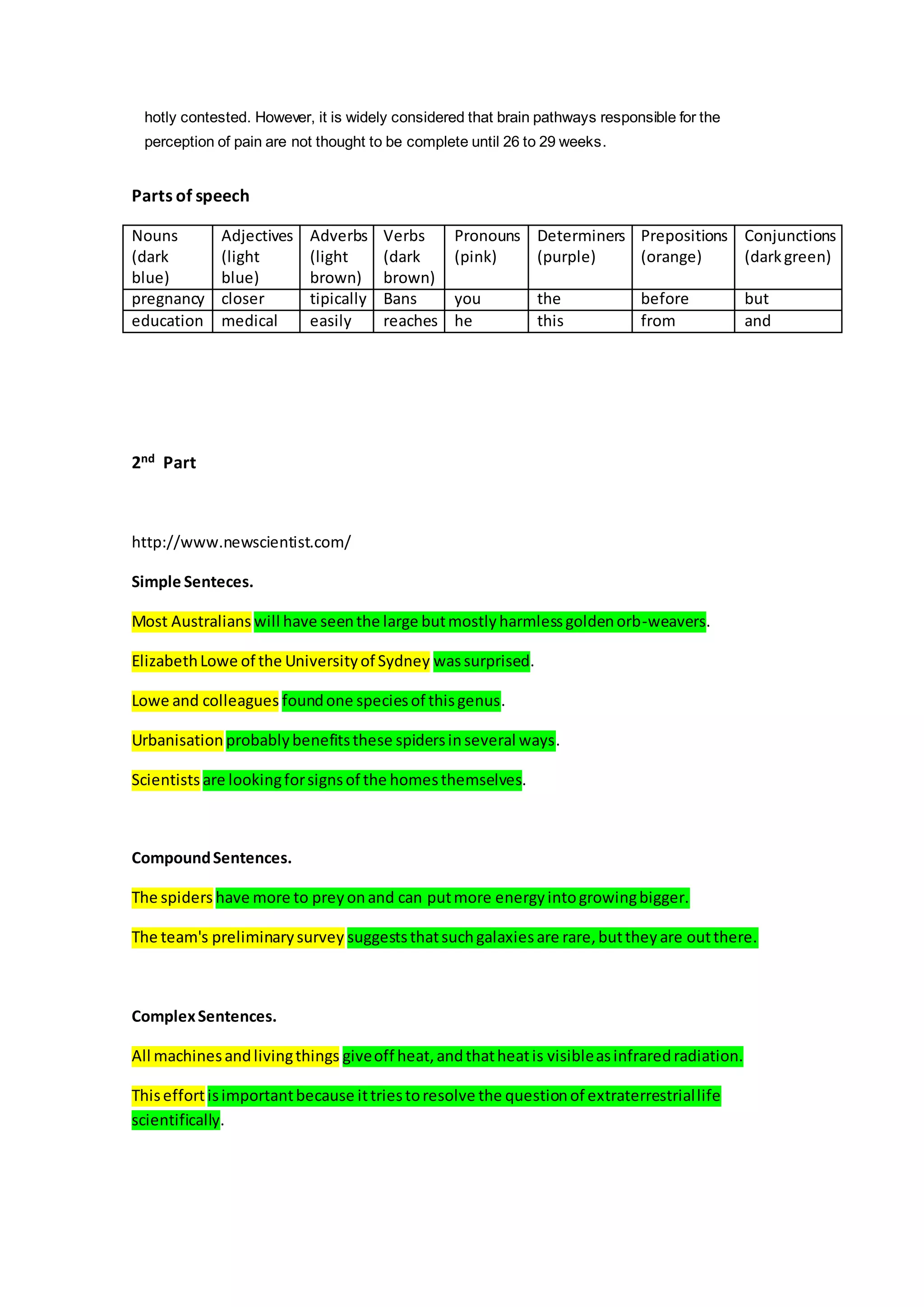 hotly contested. However, it is widely considered that brain pathways responsible for the 
perception of pain are not thought to be complete until 26 to 29 weeks. 
Parts of speech 
Nouns 
(dark 
blue) 
Adjectives 
(light 
blue) 
Adverbs 
(light 
brown) 
Verbs 
(dark 
brown) 
Pronouns 
(pink) 
Determiners 
(purple) 
Prepositions 
(orange) 
Conjunctions 
(dark green) 
pregnancy closer tipically Bans you the before but 
education medical easily reaches he this from and 
2nd Part 
http://www.newscientist.com/ 
Simple Senteces. 
Most Australians will have seen the large but mostly harmless golden orb-weavers. 
Elizabeth Lowe of the University of Sydney was surprised. 
Lowe and colleagues found one species of this genus. 
Urbanisation probably benefits these spiders in several ways. 
Scientists are looking for signs of the homes themselves. 
Compound Sentences. 
The spiders have more to prey on and can put more energy into growing bigger. 
The team's preliminary survey suggests that such galaxies are rare, but they are out there. 
Complex Sentences. 
All machines and living things give off heat, and that heat is visible as infrared radiation. 
This effort is important because it tries to resolve the question of extraterrestrial life 
scientifically. 
