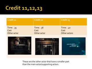 Credit 11                 Credit 12                    Credit 13


Time: .35                 Time: .36                    Time: .40
Cast                      Cast                         Cast
Other actor               Other actor                  Other actors




              These are the other actor that have a smaller part
              than the main actor/supporting actors.
 