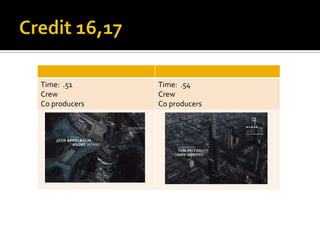 Time: .51      Time: .54
Crew           Crew
Co producers   Co producers
 