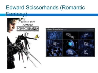 Edward Scissorhands (Romantic
Fantasy)
 