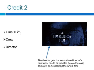 Credit 2



Time: 0.25

Crew

Director



              The director gets the second credit as he’s
              hard work has to be credited before the cast
              and crew as he directed the whole film
 