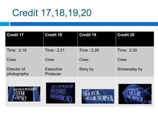 Credit 17,18,19,20

Credit 17     Credit 18     Credit 19     Credit 20


Time : 2.16   Time : 2.21   Time : 2.26   Time : 2.30

Crew          Crew          Crew          Crew

Director of   Executive     Story by      Screenplay by
photography   Producer
 