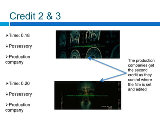 Credit 2 & 3
Time: 0.18

Possessory

Production
company         The production
                companies get
                the second
                credit as they
                control where
Time: 0.20     the film is set
                and edited
Possessory

Production
company
 