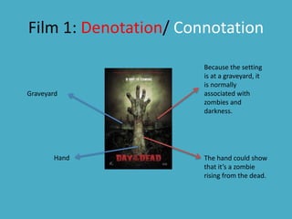 Film 1: Denotation/ Connotation
Graveyard
Hand The hand could show
that it’s a zombie
rising from the dead.
Because the setting
is at a graveyard, it
is normally
associated with
zombies and
darkness.
 