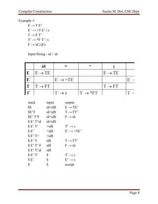 Compiler Construction Sunita M. Dol, CSE Dept
Page 4
Example 1:
E → T E’
E’ → +T E’ | ε
T → F T’
T’ → *F T’ | ε
F → id | (E)
Input String : id + id
stack input output
$E id+id$ E → TE’
$E’T id+id$ T → FT’
$E’ T’F id+id$ F → id
$ E’ T’id id+id$
$ E’ T’ +id$ T’ → ε
$ E’ +id$ E’ → +TE’
$ E’ T+ +id$
$ E’ T id$ T → FT’
$ E’ T’ F id$ F → id
$ E’ T’id id$
$ E’ T’ $ T’ → ε
$ E’ $ E’ → ε
$ $ accept
 
